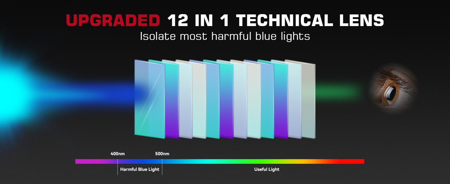 ARCCAPTAIN Large Viewing Screen Welding Helmet HSH-S800 1/1/1/1 Optical Clarity 4 Arc Sensor 1/25000s Response True Color Auto Darkening Welding Mask for Men / Dad - Welding Helmet, Compatible with welding cap