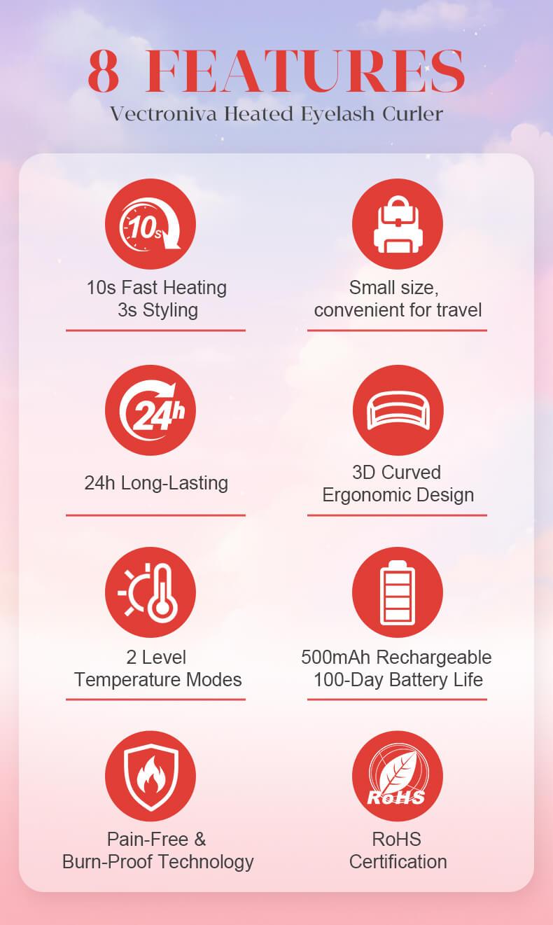 Vectroniva Heated Eyelash Curler – 2-Level Smart Temp Lash Lifter | Type-C Rechargeable, 10s Fast Heat, 24H Long-Lasting Natural Curl, Portable Travel Size