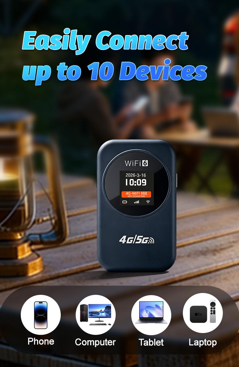 5G/4G Mobile WiFi Router,300Mbps,Wireless Router,Connect 10 Devices,Long Lasting Battery,Mobile WiFi Hotspot,Portable WiFi Hotspot for Business/RV/Cruise/Plane