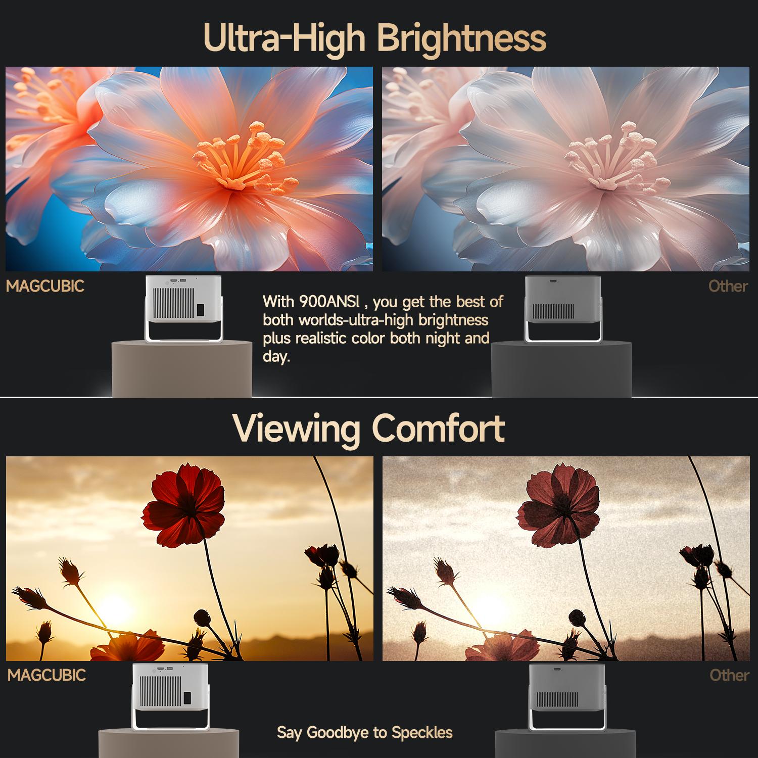 [US warehouse] Magcubic HY350MAX Projector 900ANSI Auto Focus 8K Decode Android 14 Allwinner H726 Built-in 15W HiFi Speaker Dual WiFi6 BT5.4 Native 1080P 1.0:1 short Throw Portable Smart Projector For Home Cinema Movie Night, Gift, Black Friday