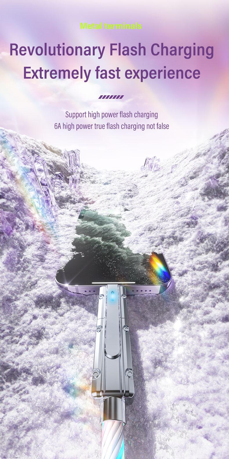 100W 4-in-1 USB-C, USB-A+Type-C+lightning, Multi-Functional Charger Aluminum Alloy, Compatible