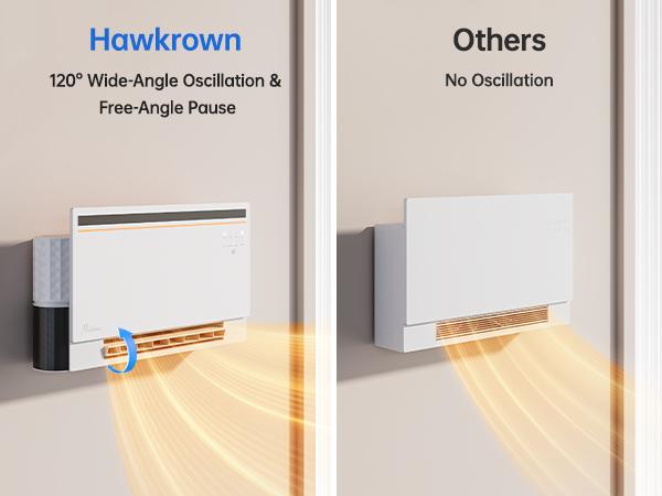 Electric Space Heater for Bedroom 1500W, 120° Vertical Oscillation, Adjustable Thermostat, Remote Control, 24H Timer, Easy-Mount Heater for Indoor Use, Works with Alexa,listen to music Ambient Light，Smart