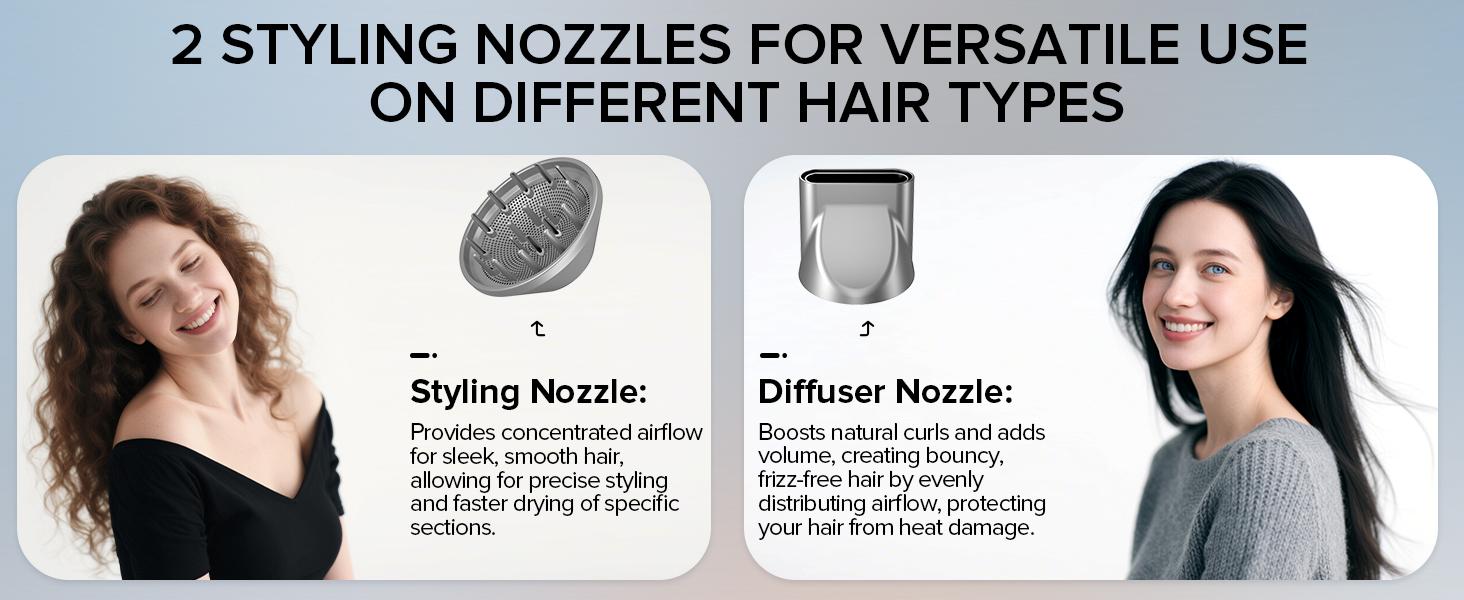 Hair Dryer with 150,000 RPM Brushless Motor – Fast Drying, 3 Heat Settings, LED Indicator, Ionic Technology, Quiet & Lightweight with Diffuser Hair Dryer with 150,000 RPM Brushless Motor – Fast Drying, 3 Heat Settings, LED Indicator, Ionic Technology, Quiet & Lightweight with Diffuser