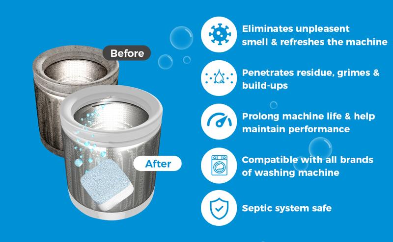 Washing Machine Cleaner Descaler 12 Pack - Deep Cleaning Tablets For HE Front Loader & Top Load Washer, Septic Safe Eco-Friendly Deodorizer, Clean Inside Drum And Laundry Tub Seal - 12 Month Supply  Multifunction Strong Deodorization,Washer Deodorizer