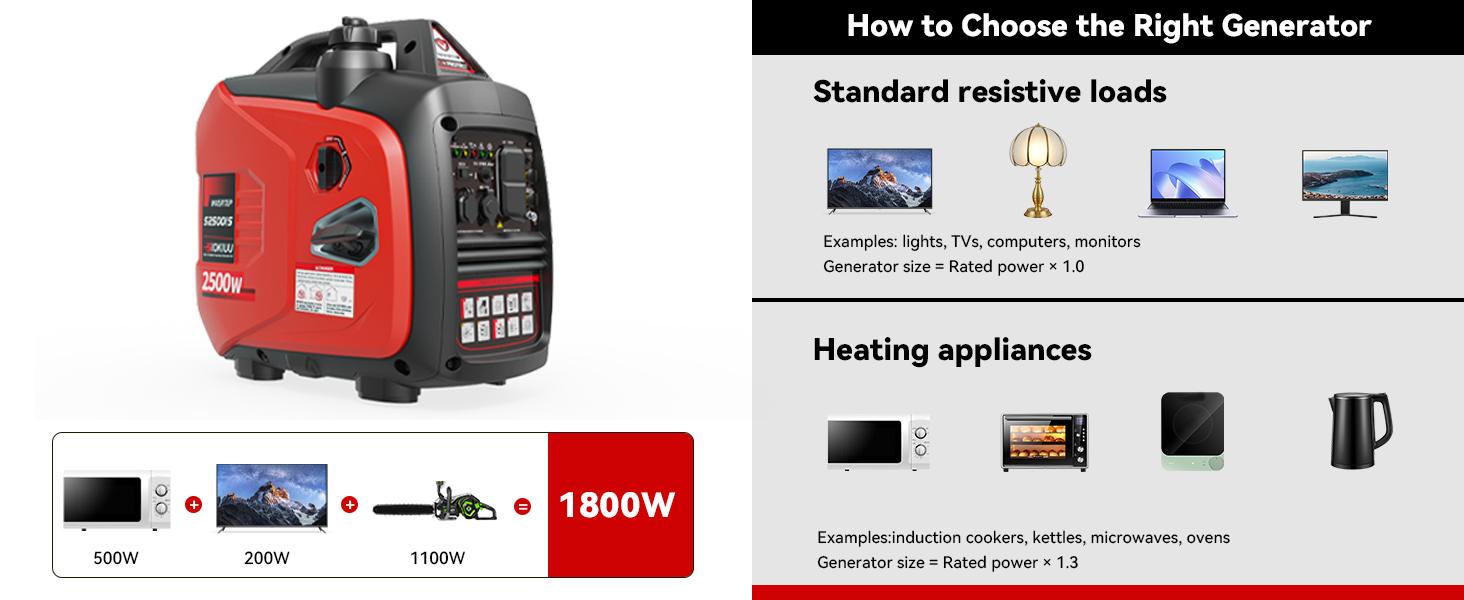 Portable Inverter Generator, 4500W/3200W Gas Powered Generators for House Power, Super Quiet & Lightweight, Manual Start, CO Sensor, RV Ready & Outdoor Camping, Ideal Honda Alternative, EPA Compliant Portable Inverter Generator, 4500W/3200W Gas Powered Generators for House Power, Super Quiet & Lightweight, Manual Start, CO Sensor, RV Ready & Outdoor Camping, Ideal Honda Alternative, EPA Compliant