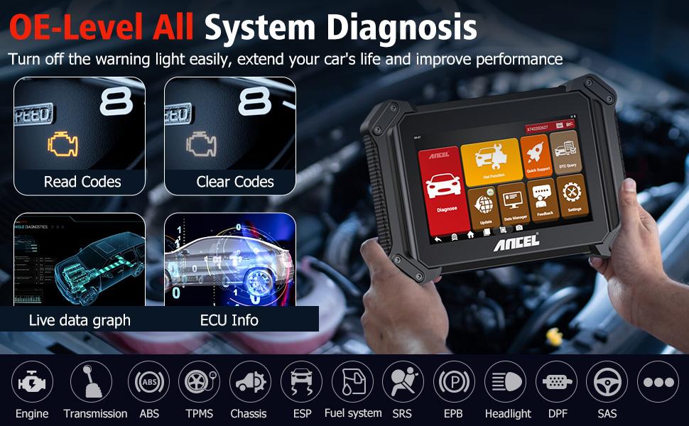 ANCEL V6 PRO+ OBD2 Scanner Bidirectional Automotive Diagnostic Tool Code Reader ANCEL V6 PRO+ OBD2 Scanner Bidirectional Automotive Diagnostic Tool Code Reader