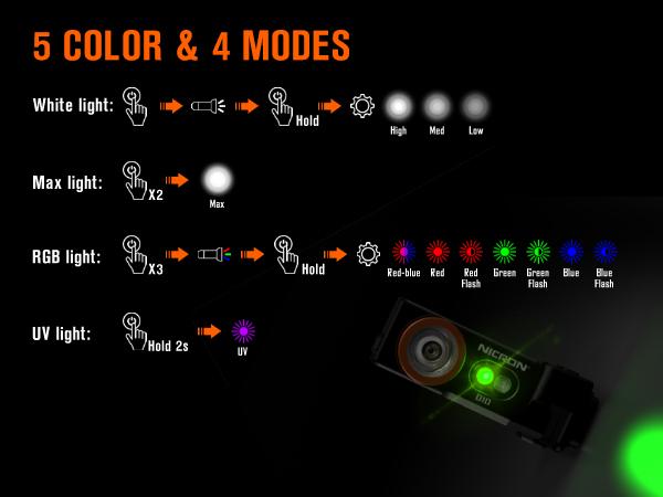 TikTokShopNewYearDeals NICRON D10 Rechargeable LED Headlamp - 500 Lumens, RGB 5 Color Modes, IP54 Waterproof, 360° Rotatable, with Clip & Magnetic Base - Perfect for Hunting, Fishing, Hiking, Camping, Running & Outdoor Adventures High Performance Flashlig