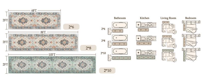 BESTSWEETIE Machine Washable Rugs for Living Room, Boho Rugs Area Rug Runner Rug Carpet Non-slip Large Area Rugs for Bedroom Indoor Floor Mat