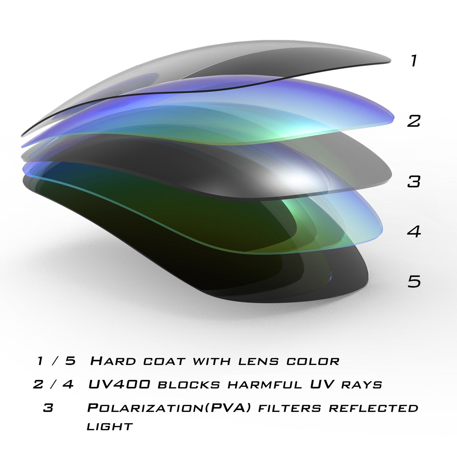 KastKing Kateel Polarized Sport Sunglasses for Men and Women, Ideal for Driving Fishing Cycling and Running,UV Protection KastKing Kateel Polarized Sport Sunglasses for Men and Women, Ideal for Driving Fishing Cycling and Running,UV Protection