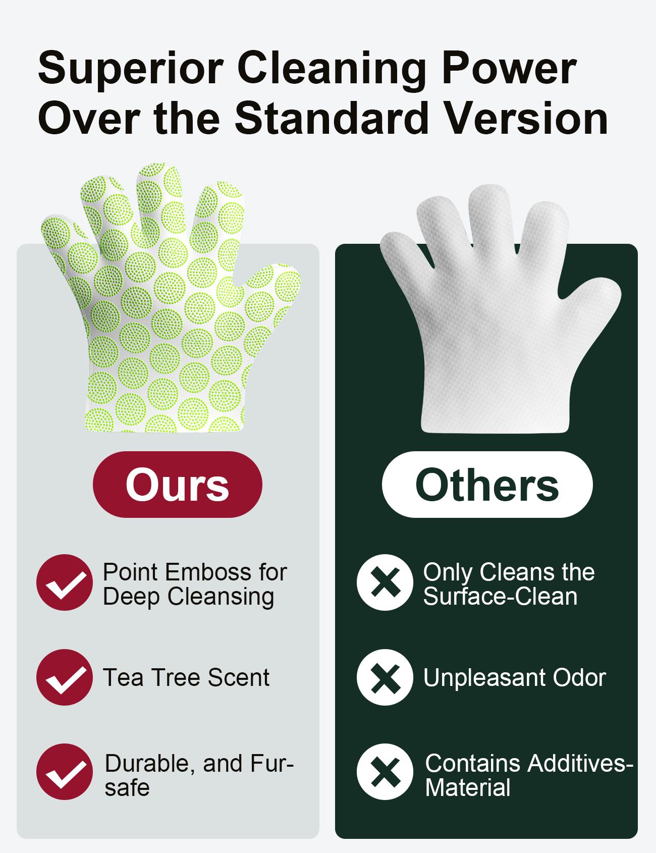 Dono Disposable Pet Grooming Glove Wipes for Dogs & Cats 18 PCS Easy Quick Cleaning Deodorizing Double-Sided Texture Hypoallergenic for Sensitive Pets Kitty Fathersdaygift