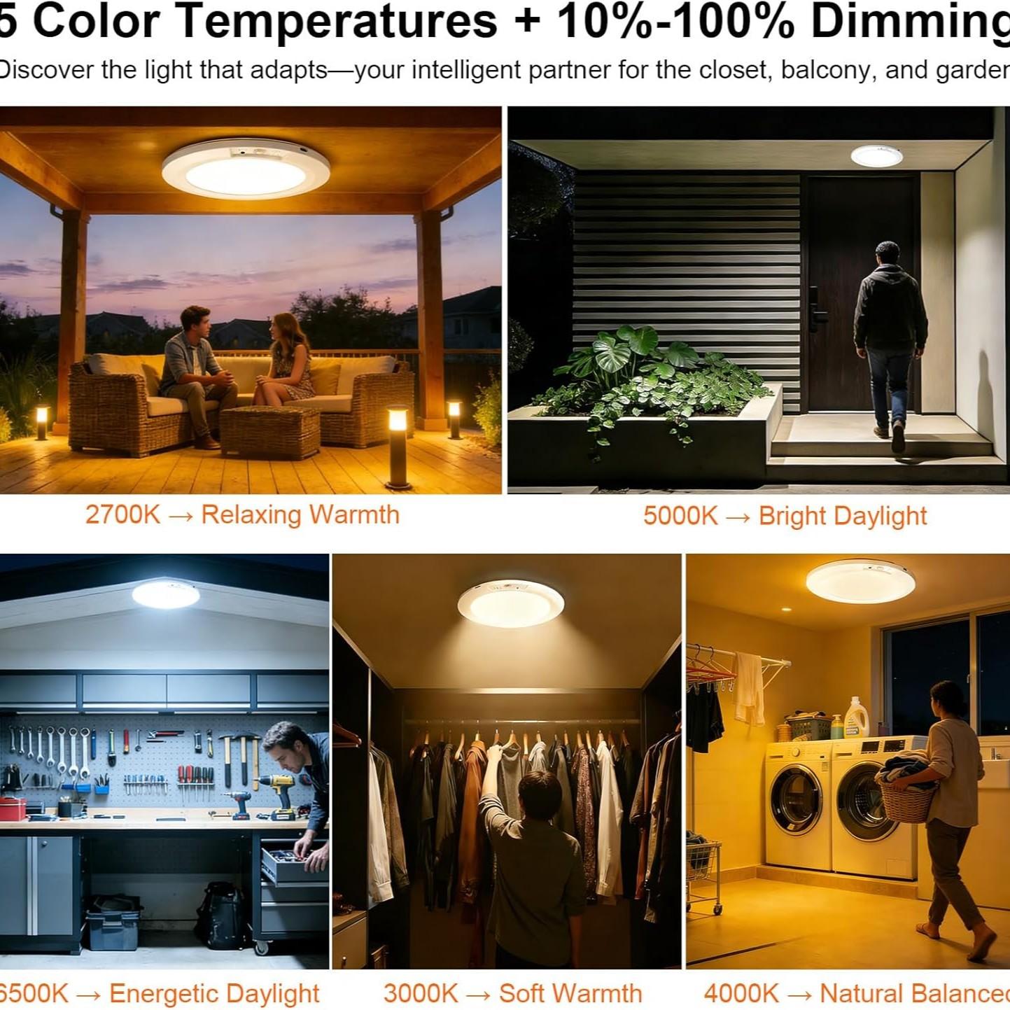 Rechargeable Motion Sensor Ceiling Light with Remote Control, Magnetic Wireless Battery Powered Lamp for Closet Shower Stairs Porch Balcony