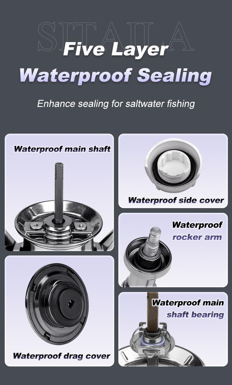 Xiwali Stella Ii Pearl Body Fishing Reel with 6+1 Closed Bearings, 5-Layer Waterproof, Anti-Tangle Spool, Dual Bearing Stabilizing Gear for Lure Enthusiasts Fishing Tackle