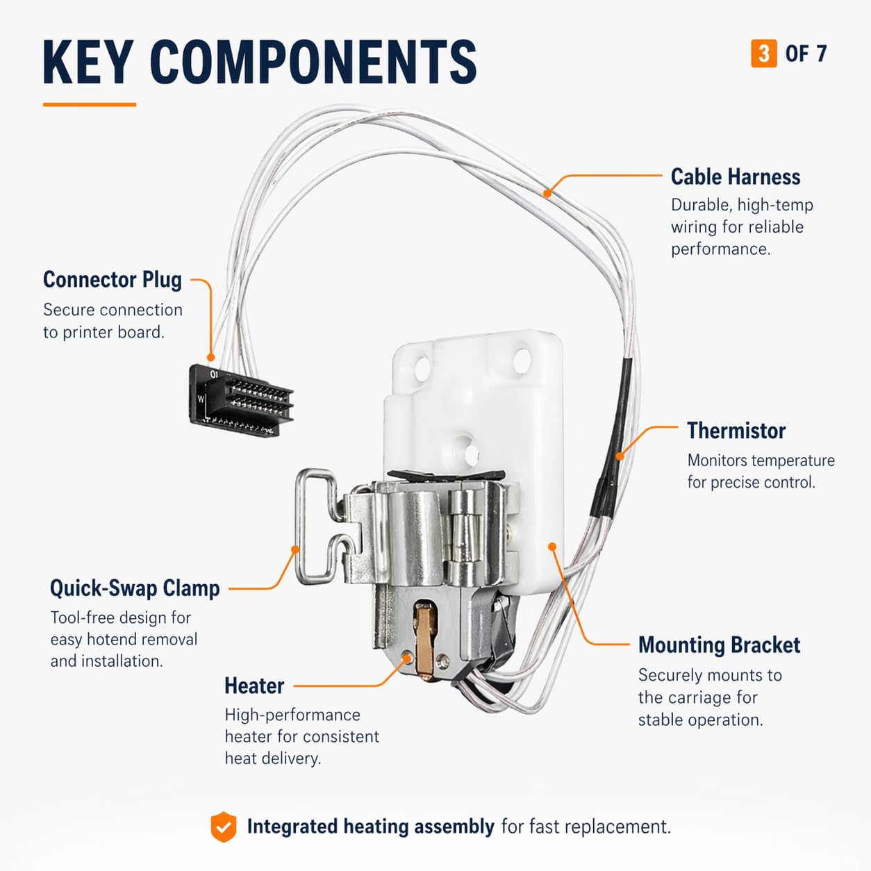 Printer A1 Hotend Heating Kit with Thermistor Assembly - High Temp Heater Hotend Replacement  for Bambu Lab A1 / A1 MINI  Printers, Easy Install Heating Block Accessory