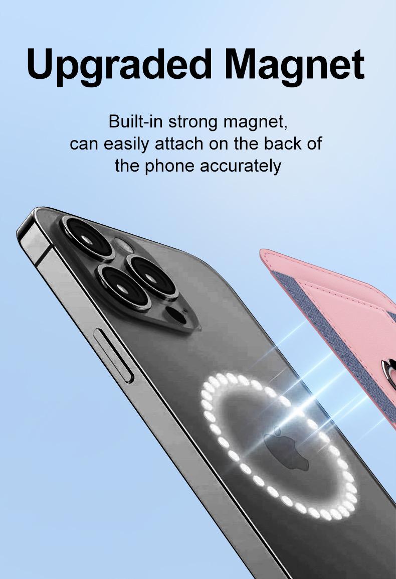 FUNCAT GLOBAL Magnetic Card holder.  Fit iPhone 12/13/14/15/16, Leather Card Case. Ring design: Can be use as Phone Stand.