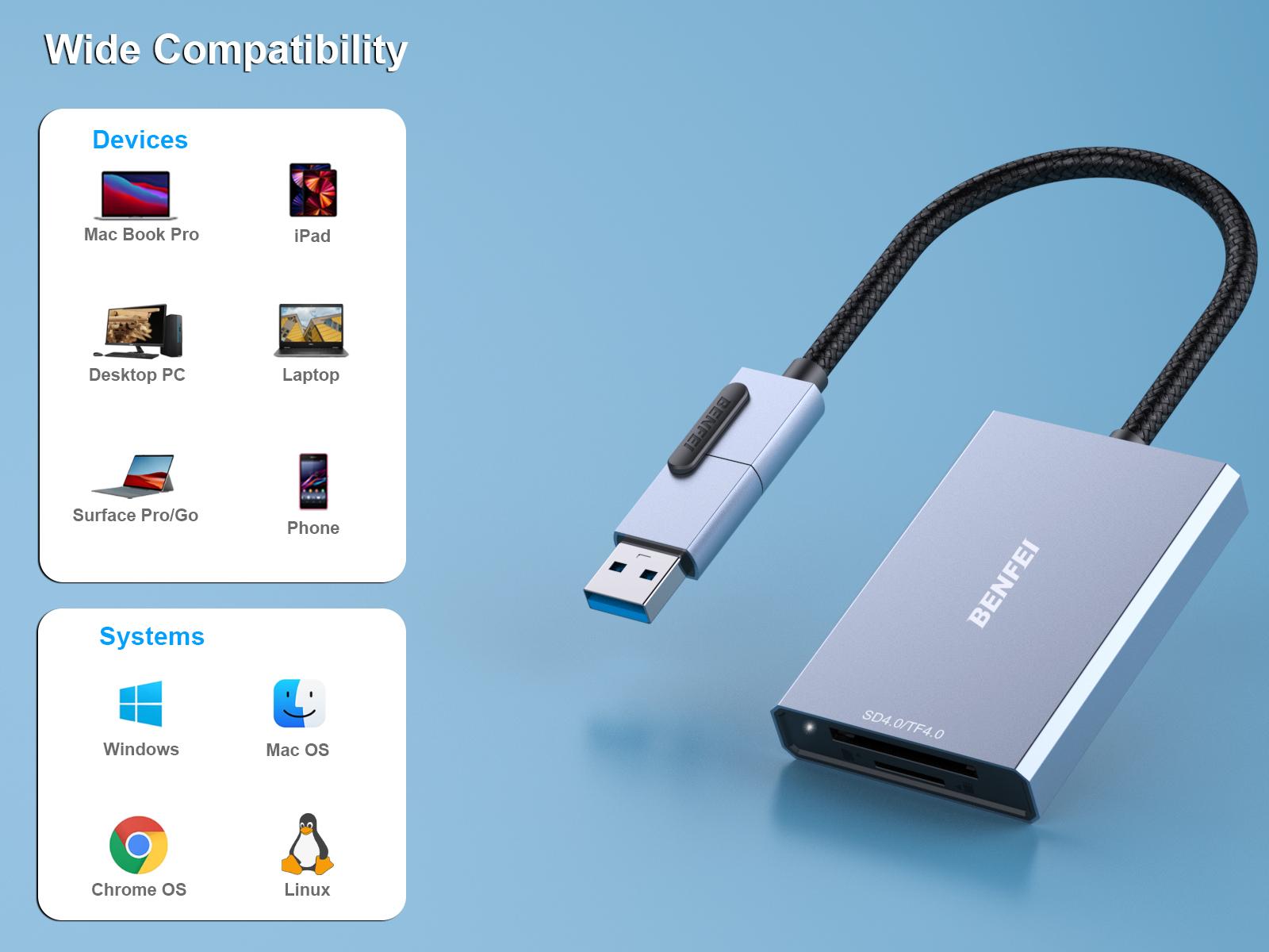 BENFEI SD 4.0 Card Reader, USB-C/USB-A 2-in-1 Memory Card Reader, for SDXC, SDHC, SD, MMC, RS-MMC, Micro SDXC, Micro SD, Micro SDHC Card, UHS-II, and UHS-I Cards BENFEI SD 4.0 Card Reader, USB-C/USB-A 2-in-1 Memory Card Reader, for SDXC, SDHC, SD, MMC, RS-MMC, Micro SDXC, Micro SD, Micro SDHC Card, UHS-II, and UHS-I Cards