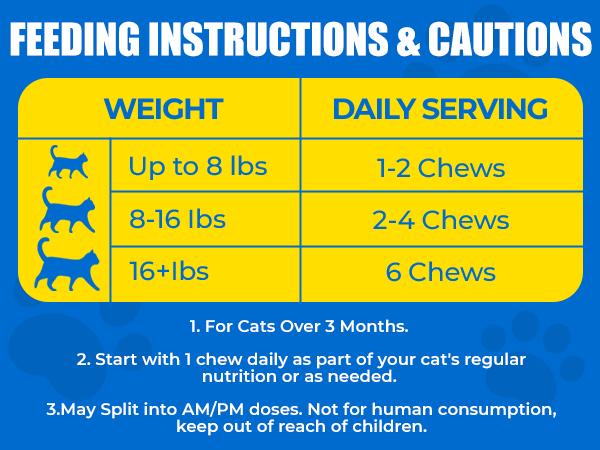 Just Try Urinary Tract Bites Cat Treat – Cranberry & D-Mannose Formula for UTI Prevention & Bladder Support, Chicken Flavor (6.35 oz, 300 Bites)