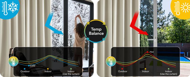 3 Hanging Styles Solid Color Curtains(2 Panels , 52 Inch Width) – Modern Blackout Drapes, Christmas Decor, Home Decoration for Living Room, Bedroom, Summer Home, Christmas Gifts & Decorations 3 Hanging Styles Solid Color Curtains(2 Panels , 52 Inch Width) – Modern Blackout Drapes, Christmas Decor, Home Decoration for Living Room, Bedroom, Summer Home, Christmas Gifts & Decorations