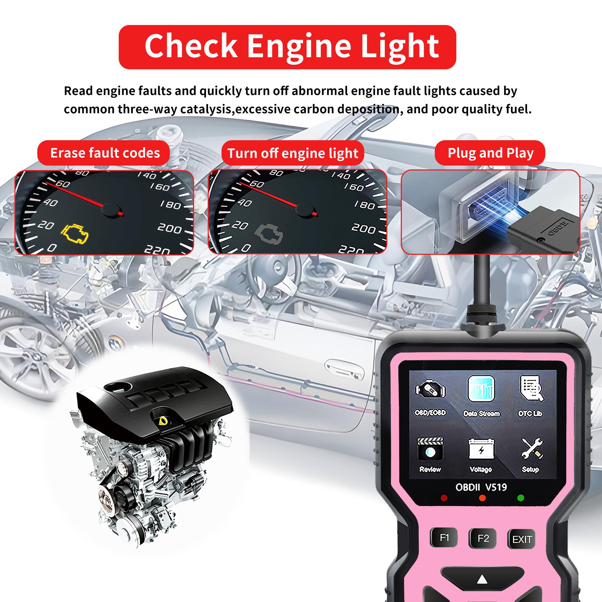 Latest Obd2 Scanner Fault Code Reader & Eraser, Car Engine Diagnostic Tool, Automotive Scan Tool, Real-Time Data Flow, I/m Ready Status, Reset Function