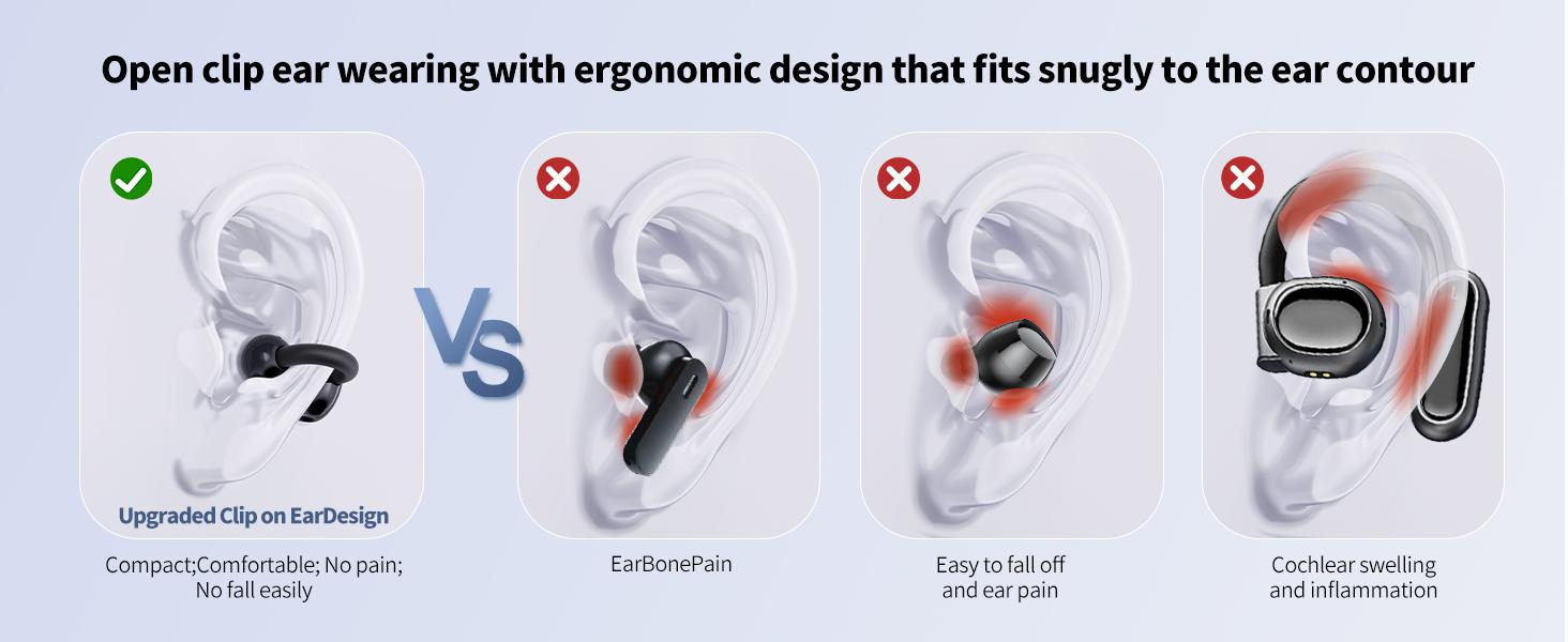 iWALK Open-Ear Clip Headphones Wireless Bluetooth HiFi Stereo Sound 16.2mm Graphene Diaphragm 30H Playtime LED Display Lightweight for Running Fitness Workout Yoga Audio Charging Digital