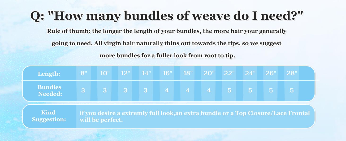 VIPbeauty Body Wave 12A Grade Brazilian Virgin 100% Human Hair Budget Friendly Quick Weave Sew in/Glue in Viral Hair Bundles