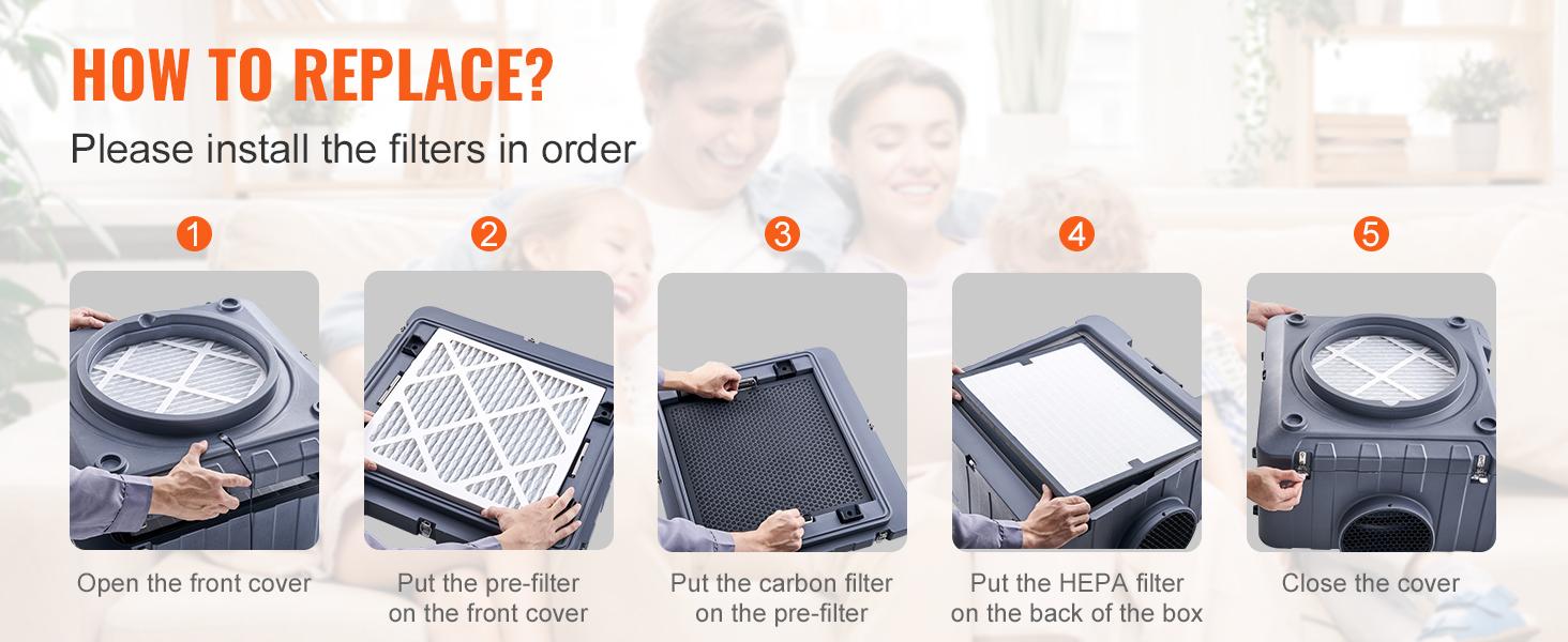 【Summerfinds】VEVOR Protective Pre Filters, 5 Pack, 15.75''x 15.75'' Air Filter Replacement, High-efficient Stage 1 Filters Compatible w/ BlueDri VEVOR Scrubber, Air Purifiers, Water Damage Restoration Equipment