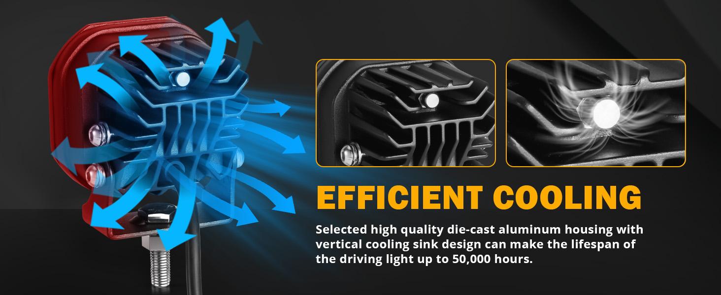 Auxbeam XP-ULTRA Series 3 Inch 80W 9600LM LED Pods Lights White Amber Spod Flood Combo Beam Jeeplight Bar Offroad for Trucks Cars Boats SUV UTV ATV Snowmobiles Motorcycles Dirt Bikes 4x4