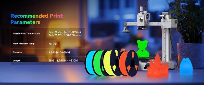 PETG Glow in The Dark (Luminous) SUNLU 3D Printer Filament 1KG PETG Glow in The Dark (Luminous) SUNLU 3D Printer Filament 1KG