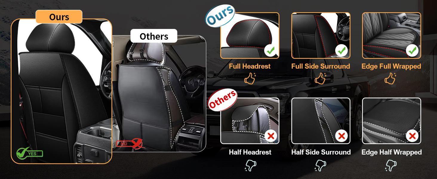 Seat Covers for Ford F150 2009-2025, F250 F350 F450 2017-2025: 5 Seat Full Set Truck Seat Covers Custom Waterproof Perforated Leather (Black&Grey)