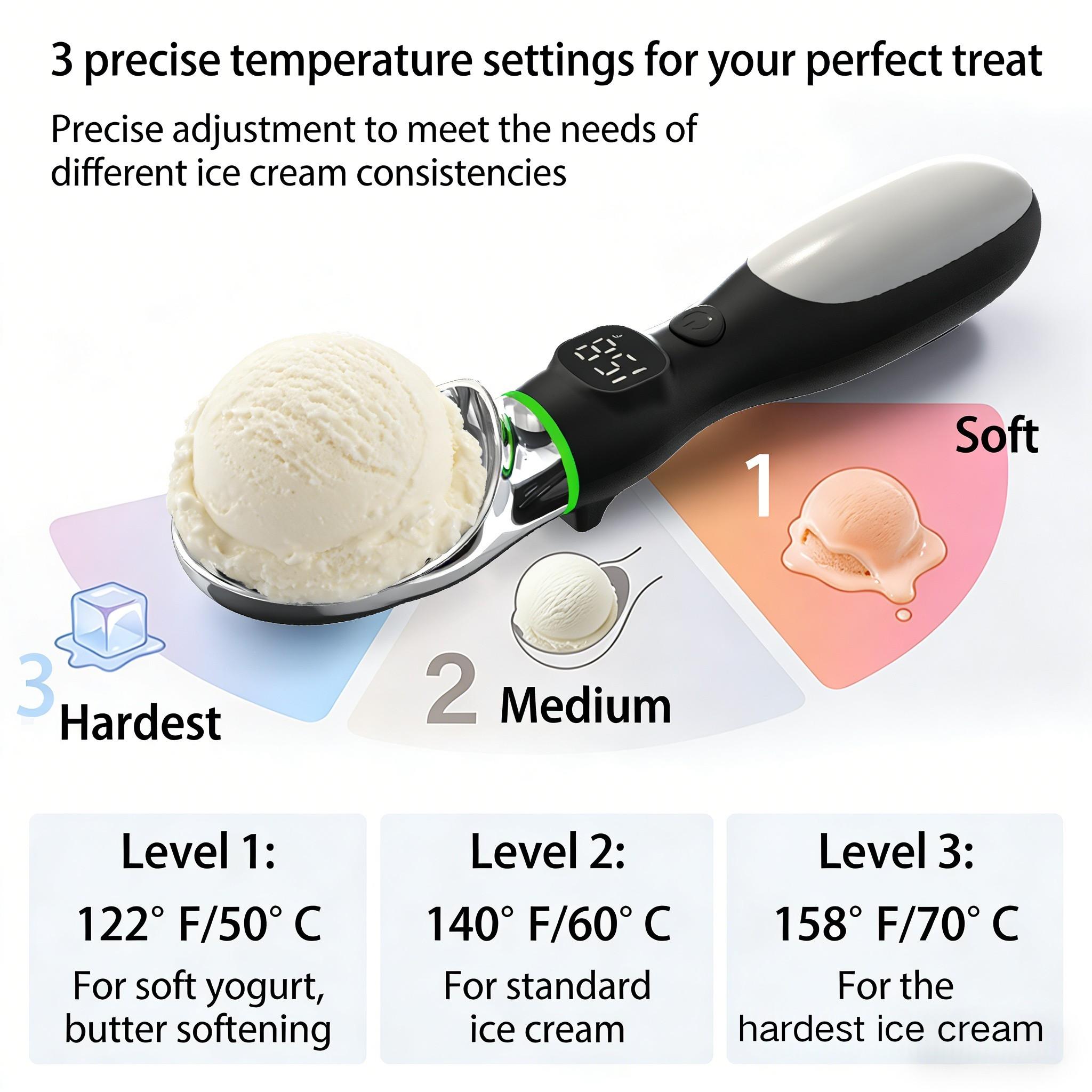 Rechargeable Electric Ice Cream Scoop, 2 Ounces Stainless Steel, LED Display, Ambient Light, Durable Hard Ice Cream Scoop