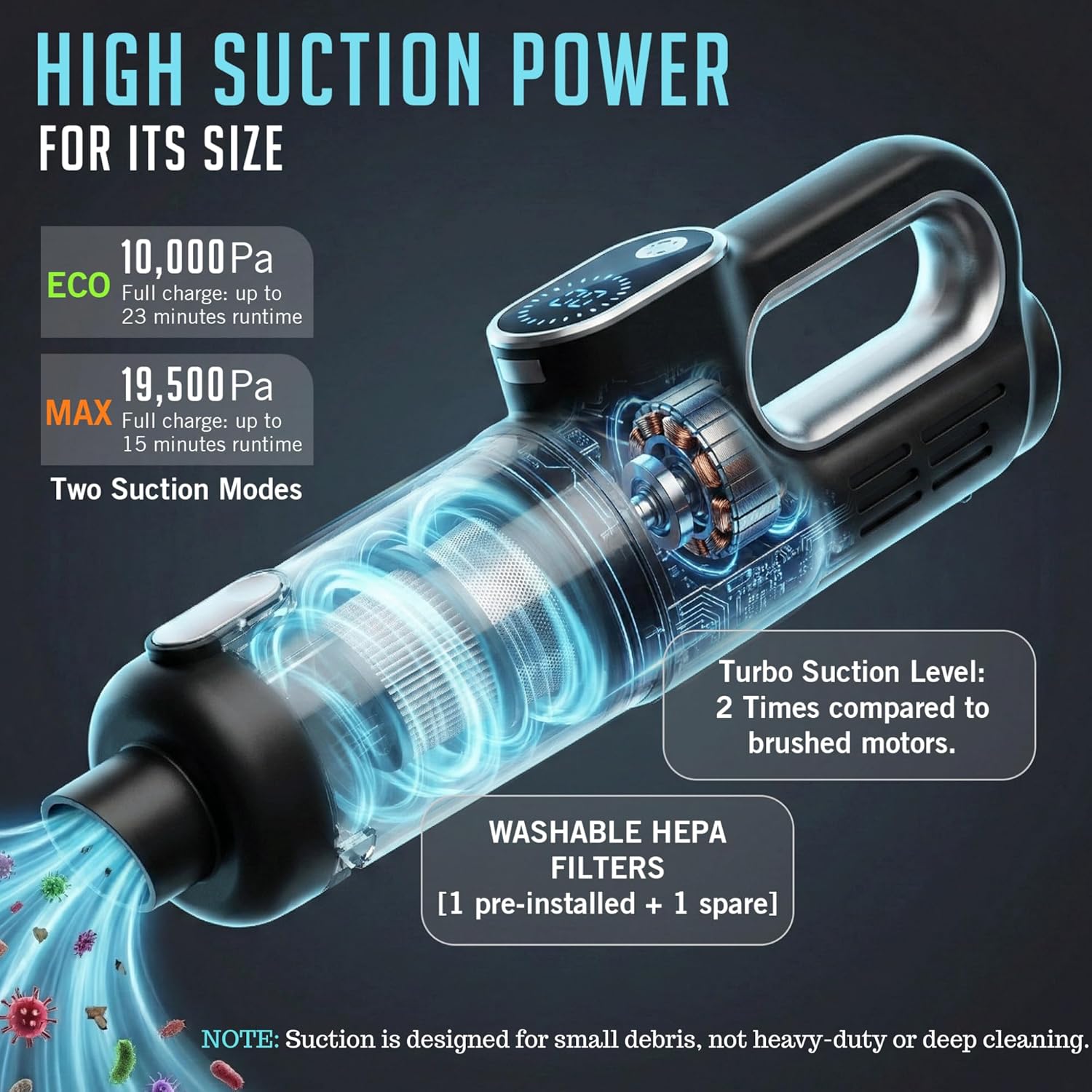 Vacuum Portable Cordless, 4-in-1 Mini  Vacuum with 19500pa Suction & Air Duster, USB-C ,  Digital Display, Handheld Vacuum with LED Light, Multi Nozzles for , , Office,