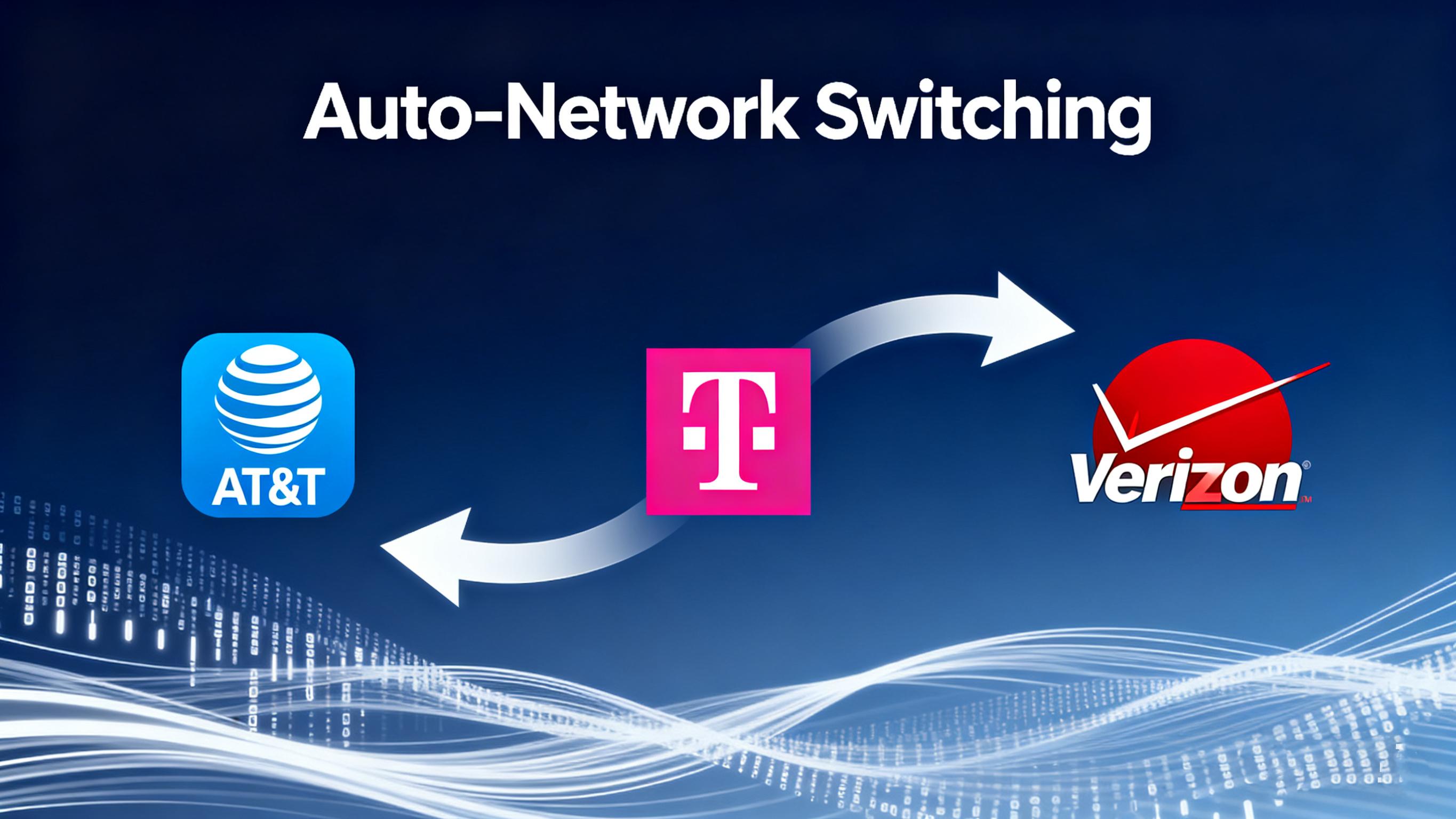 ECOVOX Global Portable Mini WiFi Hotspot Stay ConnectedAbroad No SlM Needed 13-Hour Battery Connect 9 Devicesat Once Perfect for Travel, Renters, Business & Study Abroad