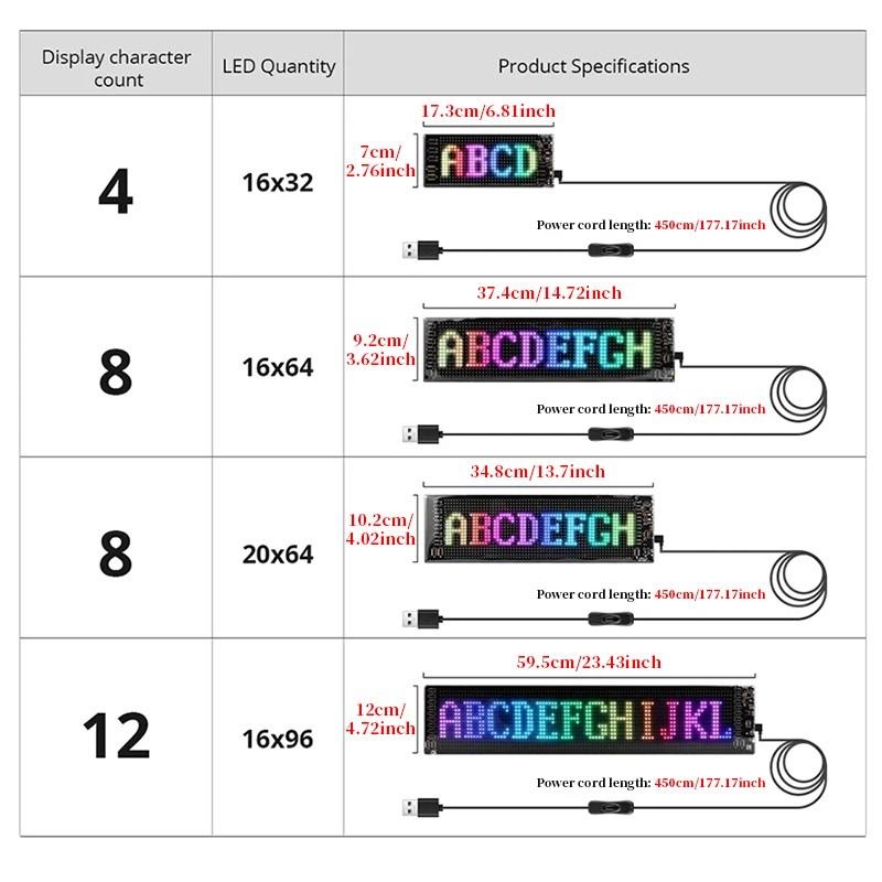 Flexible Pixel LED Advertising Panel, High Bright Rolling Sign Display, USB 5v Bluetooth-compatible APP Control, Car Truck Commercial Shop Decor Accessories