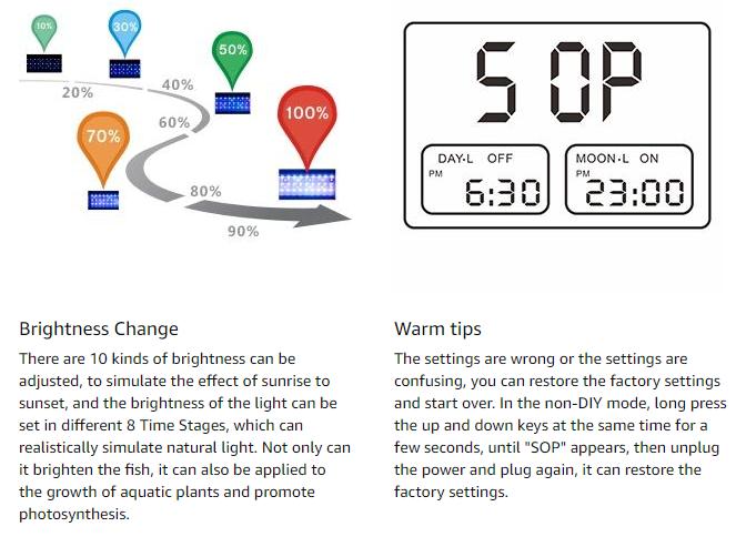 hygger Aquarium Programmable LED Light， for 12~55in Long Full Spectrum Plant Fish Tank Light with LCD Setting Display,with Timer Auto On/Off and  7 Colors, Sunrise Sunset Moon and DIY Mode，for Novices Advanced Players