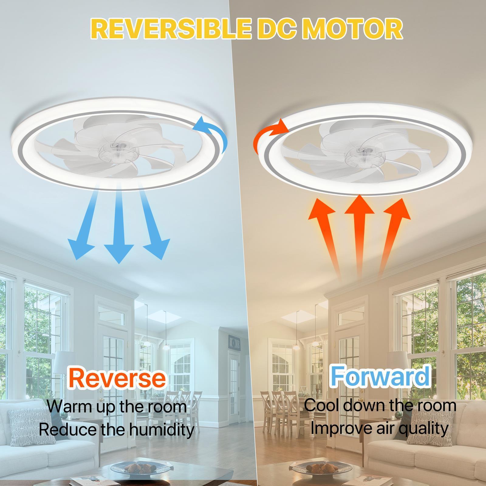 GLITGATE Ceiling Fans With Lights And Remote Multifunctional Ceiling Fan Light with 3 Color Temperatures 6 Speeds Low Noise Timer Setting & Remote Control for Bedroom Living Room Bathroom