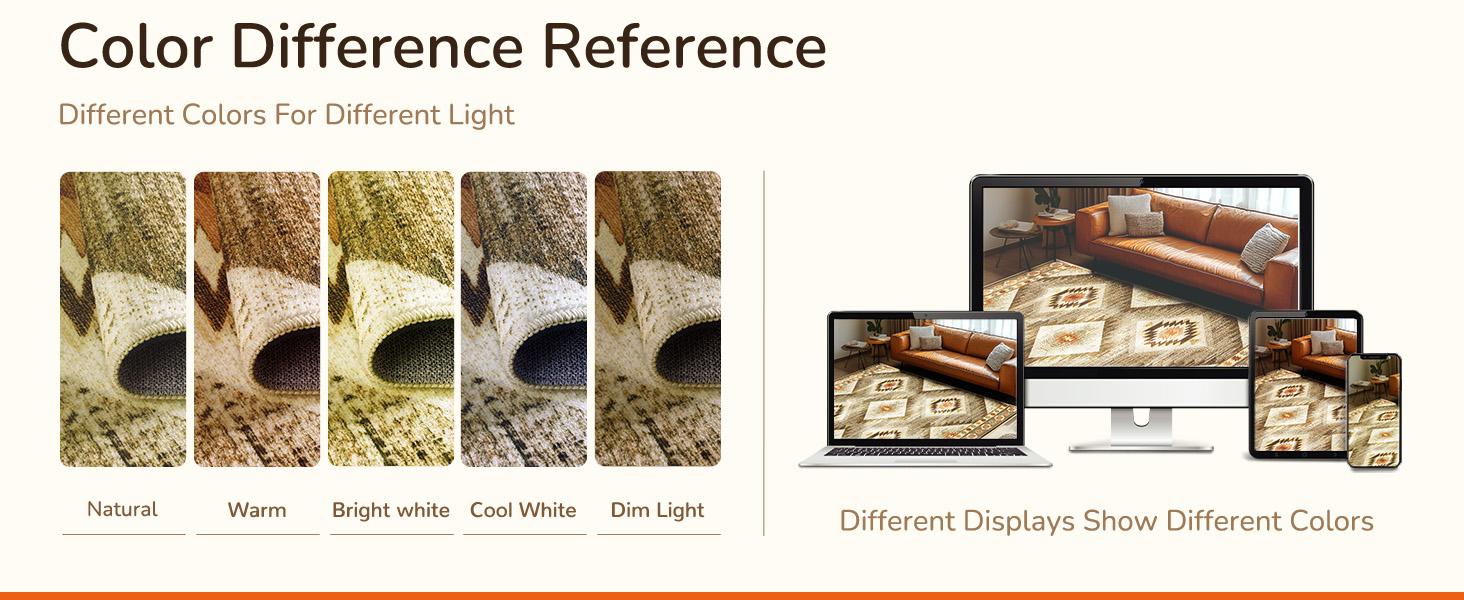 BESTSWEETIE 8*10/9*12/10*14 LARGE SIZE Washable Rugs for Living Room, Boho Rugs Area Rug Carpet Non-slip Large Area Rugs for Living Room Bedroom Indoor Outdoorfun