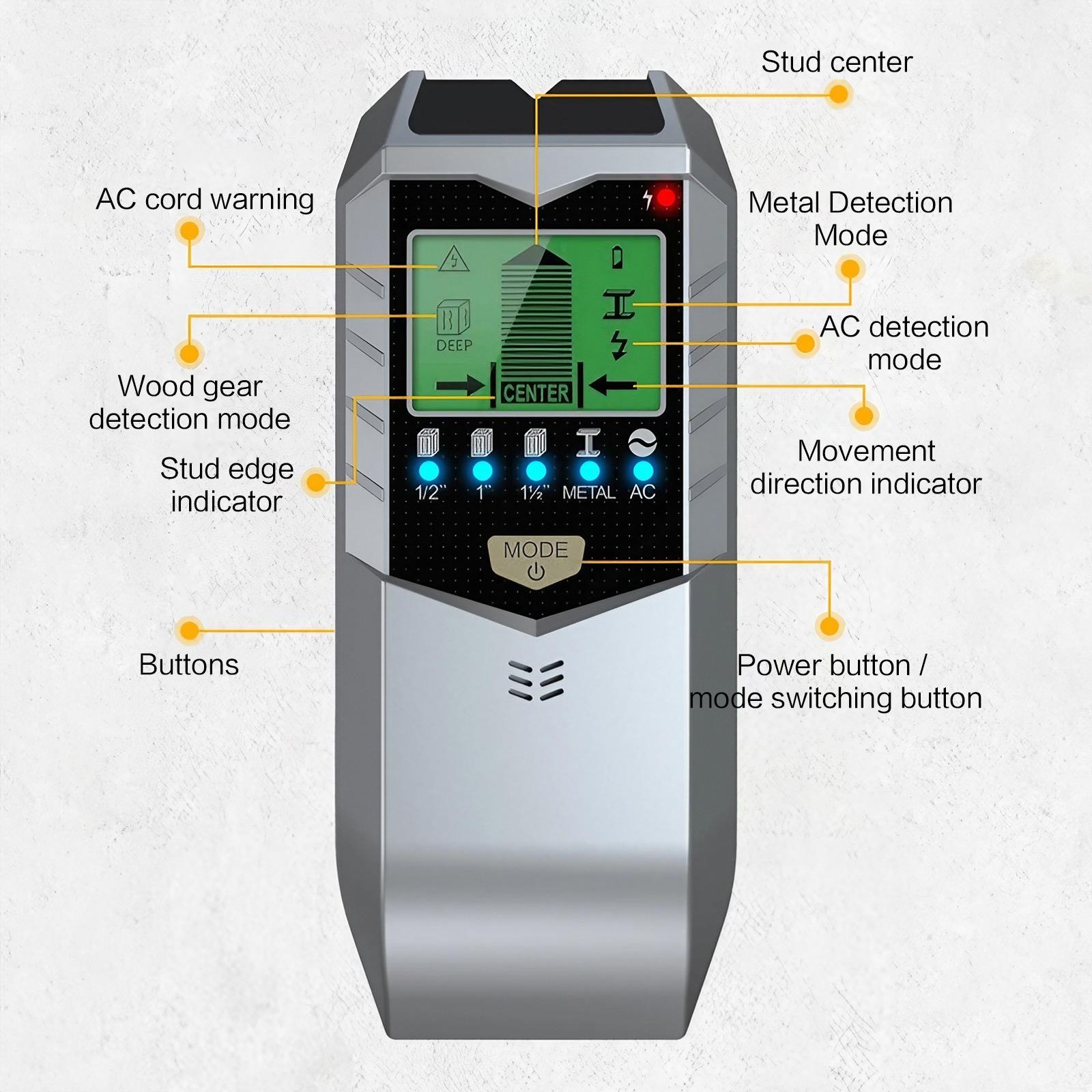 5-in-1 High-Precision Wall Scanner Detector: Multi-Mode Deep Sensor with LCD Digital Display - Portable Handheld Tool for Detecting Metal, Wires, Pipes in Home DIY & Construction - Real-Time Locating & Safe Pipeline Inspection