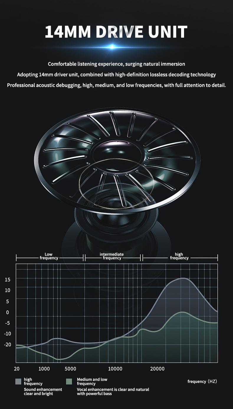 HYUNDAI YX46 Fashionable Open Wear Stereo Earphones Handbag Style Light Luxury Design, Comfortable Fit, Bluetooth 5.4, HIFI Sound, Sport & Travel Ready Perfect Gift for Girlfriend