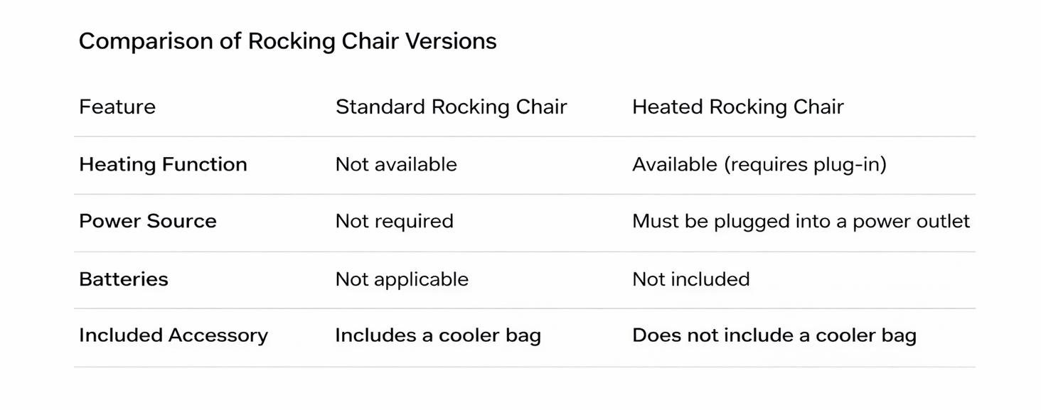 ABORON Rocking Camping Chair,XXL Oversized Folding Fully Padded Outdoor Lawn Chair with Side Pocket,Portable Recliner for Patio, Backyard, Supports 400 lbs ABORON Rocking Camping Chair,XXL Oversized Folding Fully Padded Outdoor Lawn Chair with Side Pocket,Portable Recliner for Patio, Backyard, Supports 400 lbs
