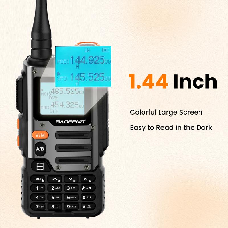 Baofeng UV-K68 (Upgrade of UV-5R) Tri-band Ham Radio Long Range, Handheld Walkie Talkie Long Range, Portable Wireless Two Way Radio Air Band FM Transceiver, USB-C Charging Emergency Comminication Gear Audio Products