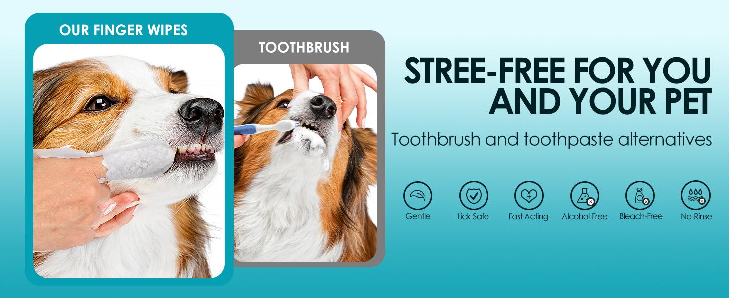 Dog Dental Care Finger Wipes - Teeth Cleaning Finger Wipes for Dog & Cats - Tooth Brushing Kit Dental Wipes for Dog - Reduces Plaque & Freshens Breath (50 PCS)