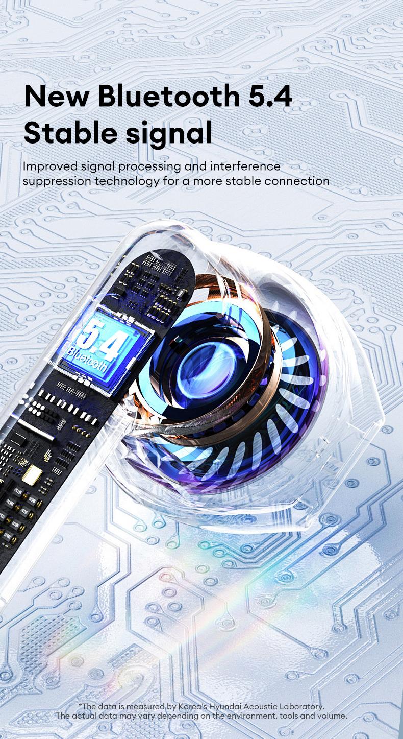 HYUNDAI T02PRO TWS True Wireless Bluetooth 5.4 Earbuds High-resolution Sound Quality Headset Long-lasting Battery & Waterproof Electronic Headphones