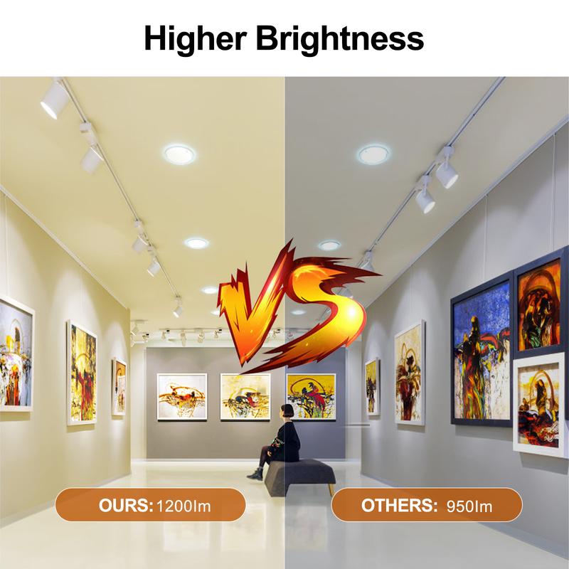 DAYBETTER 6 Inch 5 CCT Led Recessed Ceiling Light With Junction Box, 2700k/ 3000k/ 3500k/ 4000k/ 5000k, 1050lm, 12w Equivalent To 110w, High Brightness Dimmable Pot Light Downlight, Energy Star.