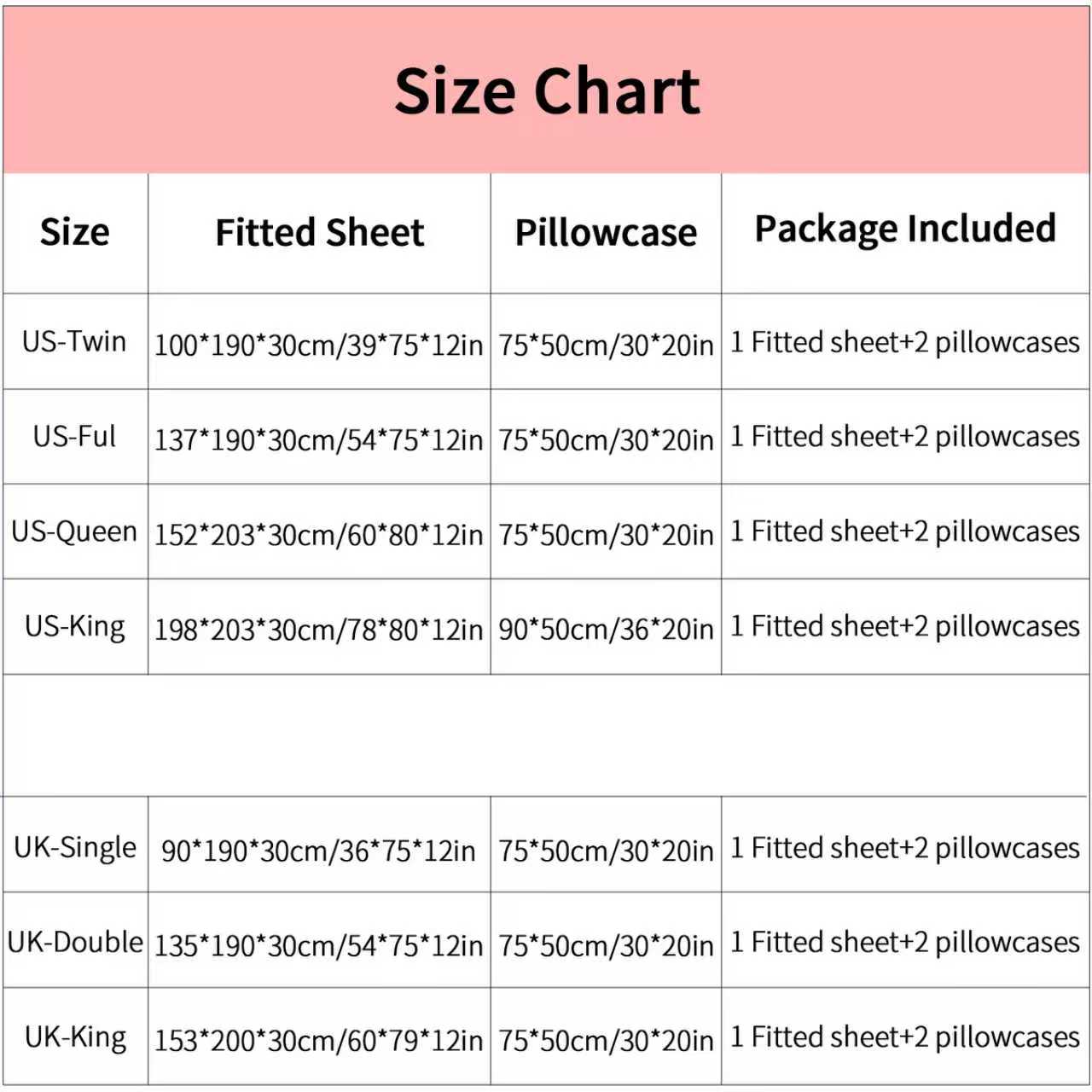 3 Pcs Compact Cherry Pattern Printed Bed Sheet Set,Includes 1 Fitted Sheet & 2 Pillowcases without Filler,Cute and charming design, soft and comfortable, suitable for all seasons,A perfect gift for children and teenagers, multiple styles available.