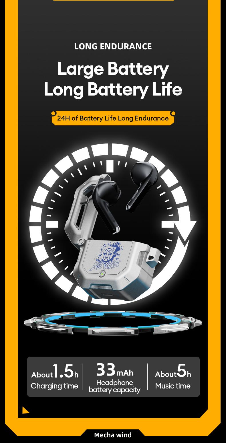 Transformers New Legit TF-T12 Wireless Buletooth Earphone