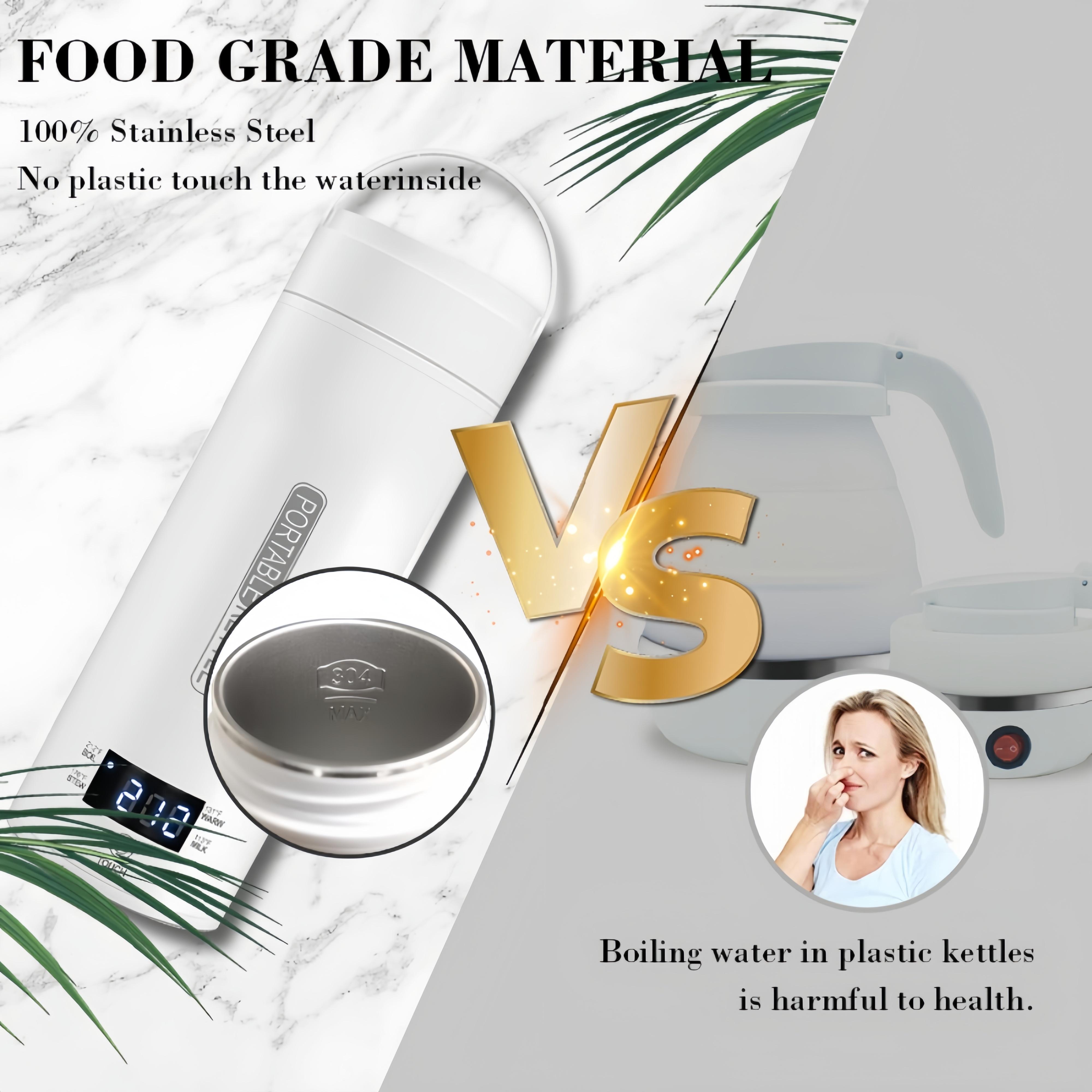 Travel Electric Tea Kettle Portable Small Mini Coffee Maker with 4 Variable Presets, Personal Hot Water Boiler 304 Stainless Steel with Automatic Shutoff and Boil-Dry Protection