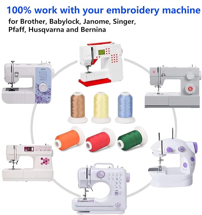 Simthread 63/40-Color German Materials Embroidery Thread Set, Stackable Plastic/Paper Box Options, 550yd 40WT Colorfast High Tenacity, Machine Friendly Sewing Craft Kit for Most Embroidery Sewing Machines Simthread 63/40-Color German Materials Embroidery Thread Set, Stackable Plastic/Paper Box Options, 550yd 40WT Colorfast High Tenacity, Machine Friendly Sewing Craft Kit for Most Embroidery Sewing Machines