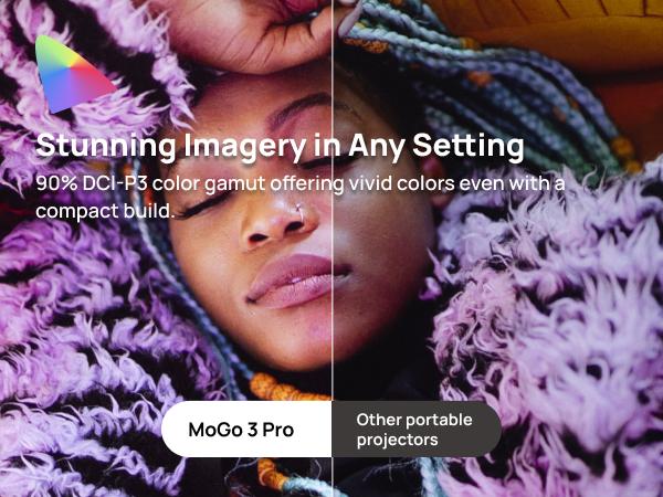 XGIMI MoGo 3 Pro 1080P Portable Projector, Google TV with Netflix, 450 ISO Lumens, Dual Speakers, ISA 2.0, Multiple Connections, Built-In Adjustable Stand