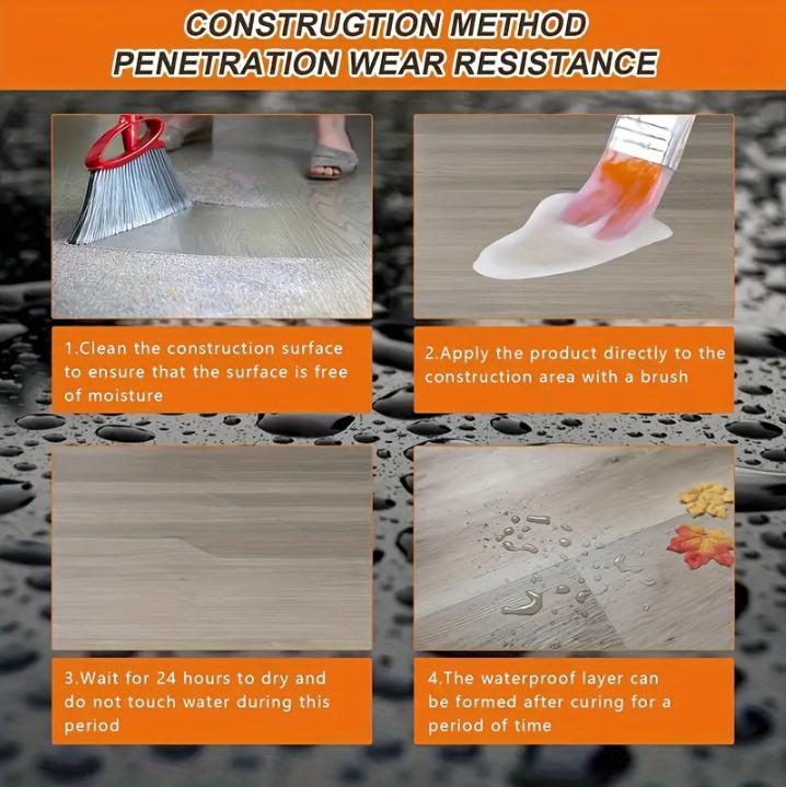 Transparent Waterproof Sealing Paint (30.2oz), High-Quality Gel Coating, Waterproof Bond Seal, Ideal for Water Resistance Applications, Durable and Long-Lasting #GLOBAL PICKS