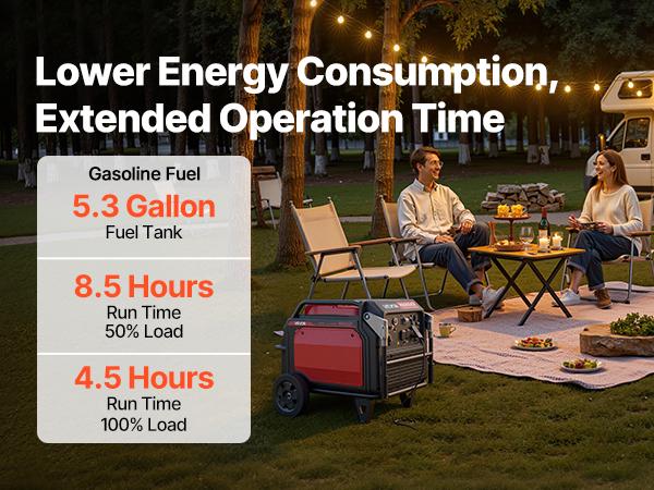 VEVOR Inverter Generator, 10000W Peak Watt 6800W Operating Watt Quiet Inverter Generator, Remote Start Inverters Generators for Home Outdoor, Gas Powered, Stable Power, CO Sensor, RV Ready 1A 2.1A Outlets, Long Run Time