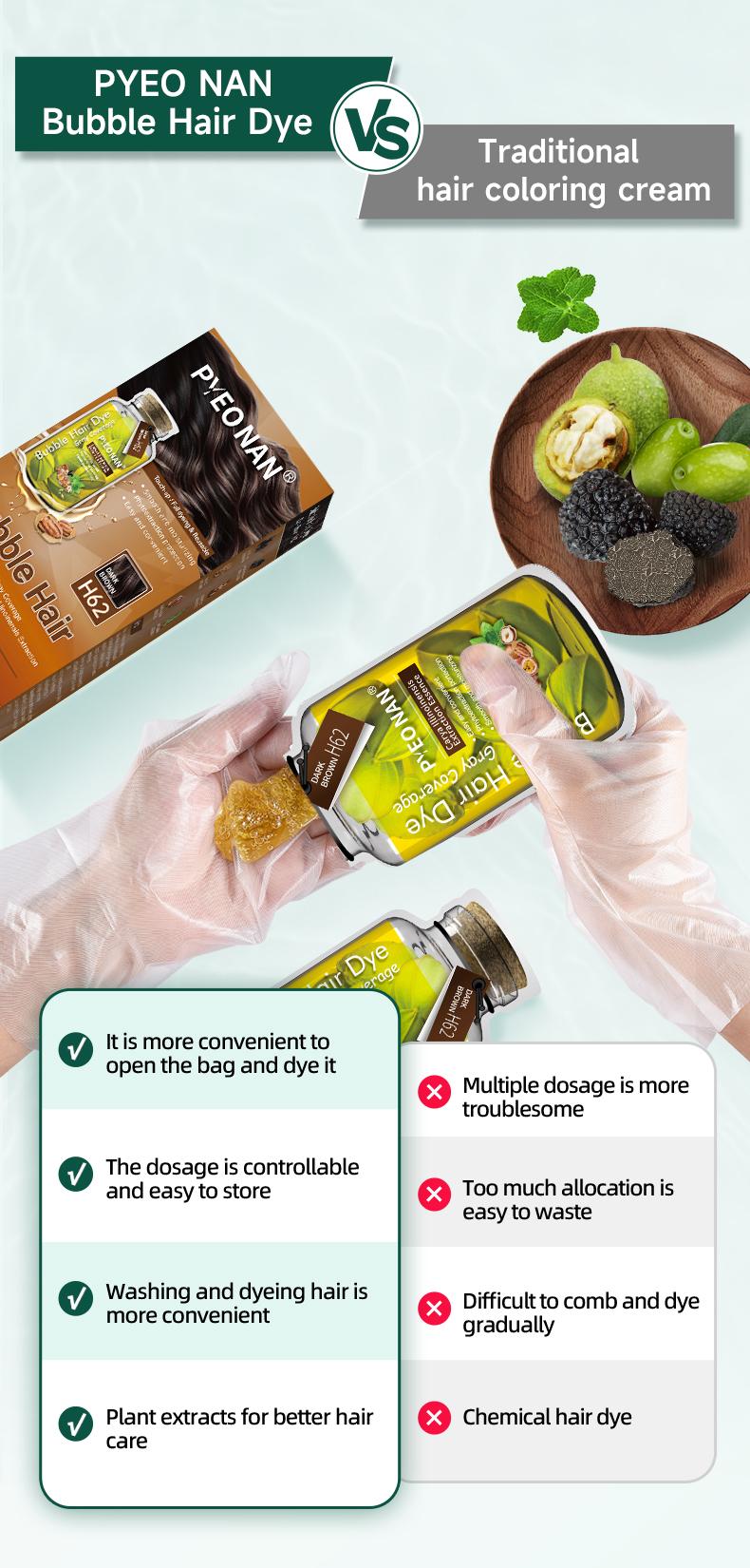 PYEONAN Unisex Bubble Hair Dye, Ammonia-Free, Natural Plant Extracts, 2-in-1 for Gray Coverage and Hair Care, Gray Hair Turns into Black or Dark Brown with Herbal Ingredients, No Bleaching, 10 Bags Hair Color 5.6 Oz./160g